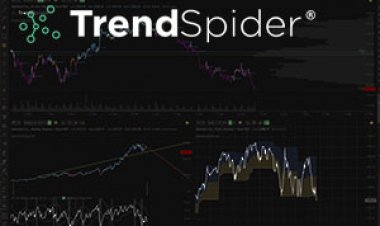 TrendSpider Coupon – Cost Savings You Can’t Miss