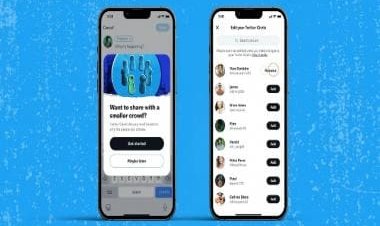What are Twitter Circles and how do they work?