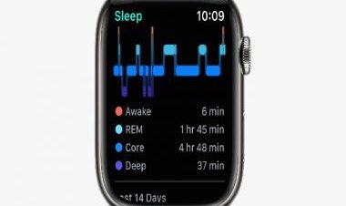 WatchOS 9 introduces ‘Sleep Stage Tracker’ on Apple Watch; details here