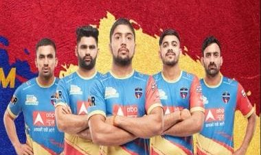 Pro Kabaddi 2022: UP Yoddhas squad, schedule, results each season