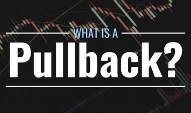 What Is a Pullback? Definition, Identification & Related Terms