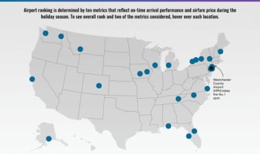 San Francisco Lands in Top 10 Worst Places on This List