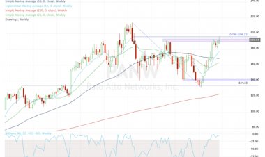 Cybersecurity Stocks Are Surging. Here’s the Trade Now.