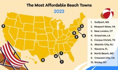 These Are The Cheapest Beach Towns To Invest In Now