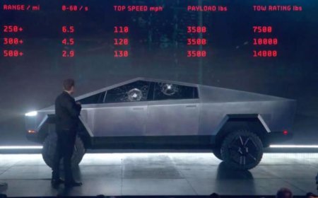 Tesla Shares Bump Higher As Cybertruck Production Finally Begins