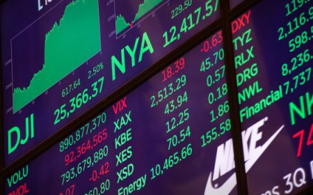 Stocks Mixed, Retail Sales, Bank of America, Lockheed Martin, AT&T