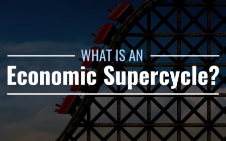 What is an economic supercycle? Definition & examples