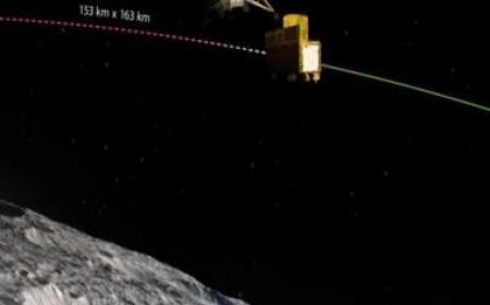 Russia's Luna-25 crash will have no impact on Chandrayaan-3 mission: Indian space scientists