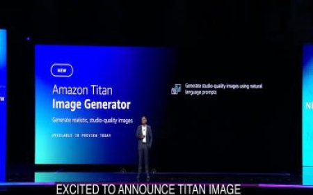 Amazon takes on Adobe, Stable Diffusion, Midjourney, releases its own AI-powered image generator