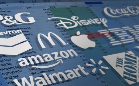 How to track Dow stocks in Google Sheets via Google Finance