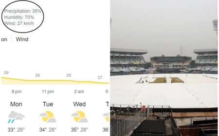 LIVE UPDATES | Kolkata Weather, KKR vs MI, IPL 2024 Match 60: Knights Post 157/7; Rain Threat Still LOOMS!