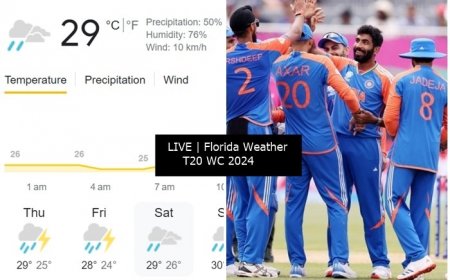 LIVE UPDATES | Florida City Weather, IND vs CAN, T20 WC 2024: WASHOUT INEVITABLE!