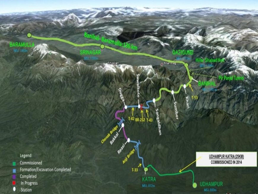 Good News! Udhampur-Srinagar-Baramulla Rail Connectivity To Be Operational Soon; Know Route, Other Details