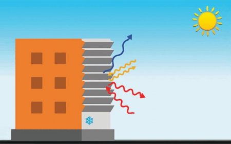 Zigzag walls could help buildings beat the heat