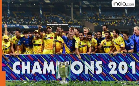 Champions League T20 set to be back after 10 years – Check possible teams, venue, other details